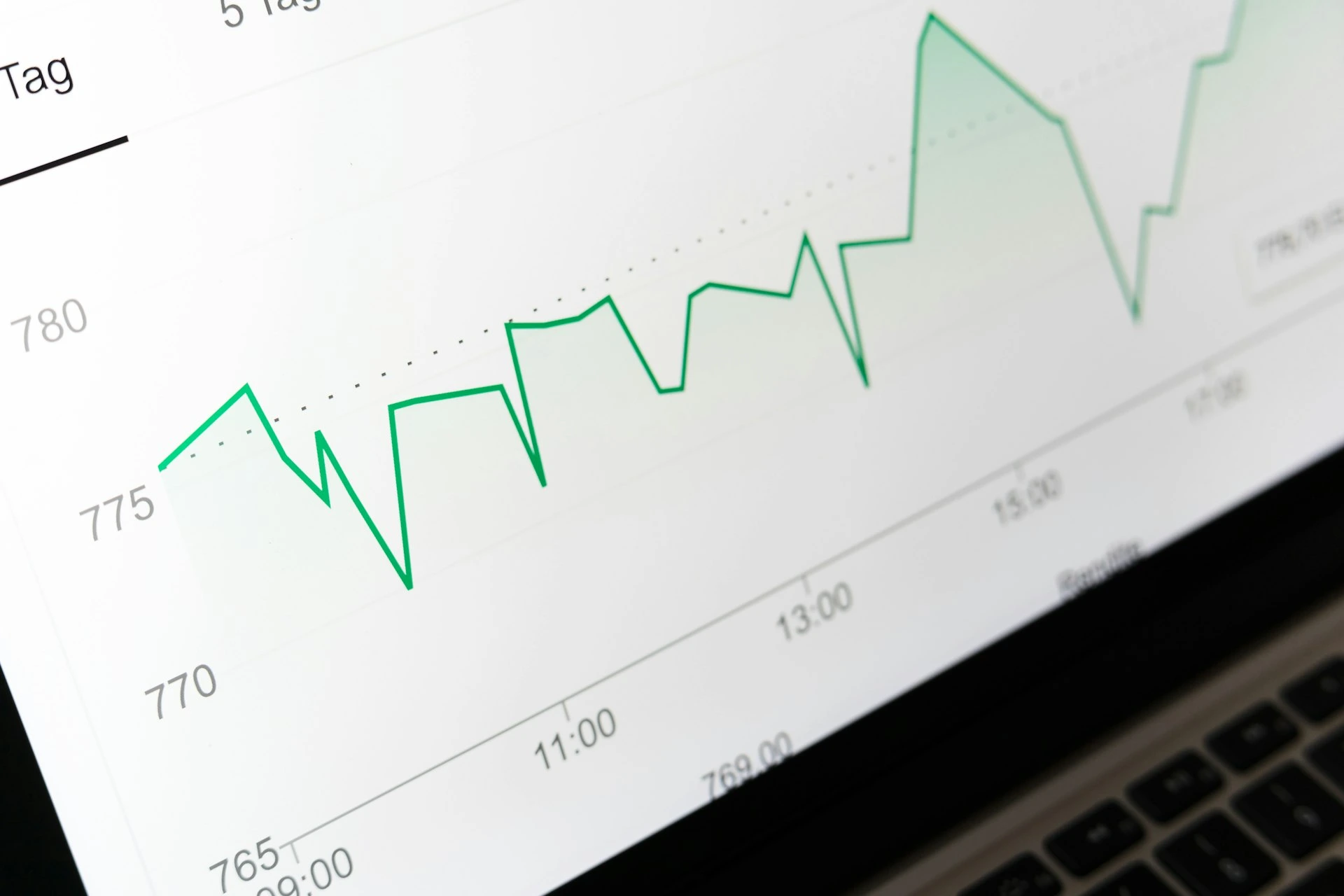 réponses aux questions sur l'emploi et l'insertion professionnelle